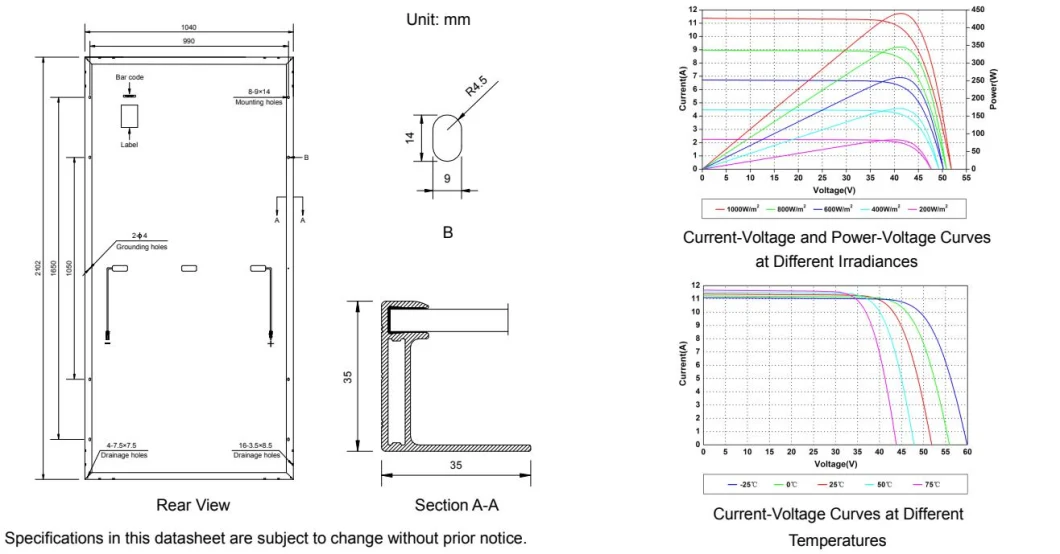 Solar Mono Kit Panel 72 Cells 490W 510W Mono Solar Panel Mono Crystalline for Solar Energy System RV Solar Panel