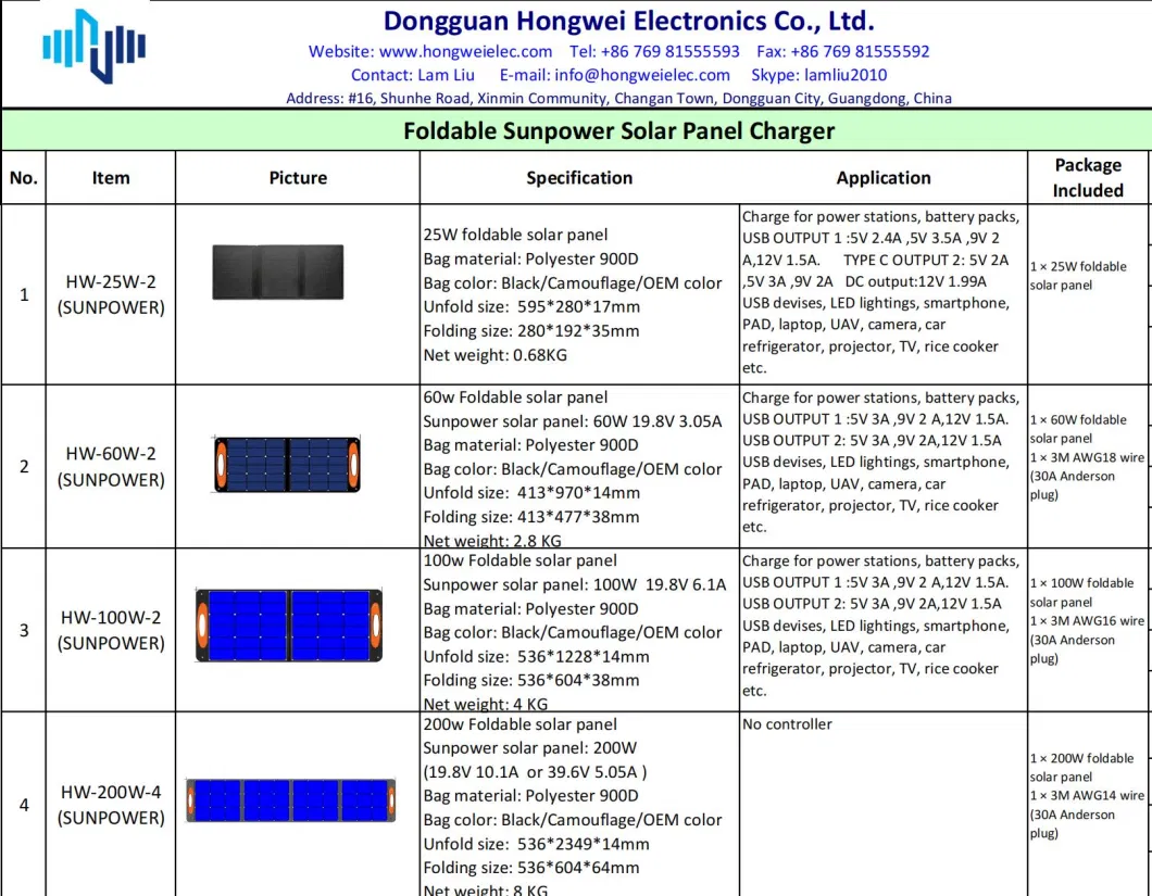 25W 60W 100W 200W 400W Portable Foldable Portatil Folding Tablet Camping Cell Phone Wholesale Outdoor Sun Power Solar Panel